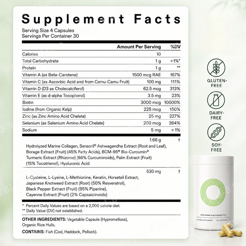 120 Kapsül Kadınlar İçin Saç S - Herbal Wellness For You incelemesi ve fiyatı