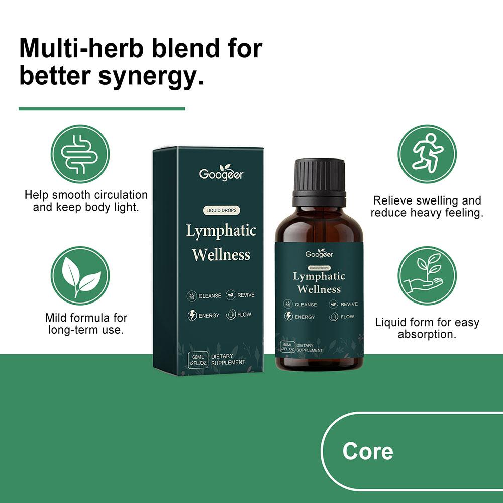 60ml Lenf Drenaj Destekleyici  - Herbal Wellness For You incelemesi ve fiyatı